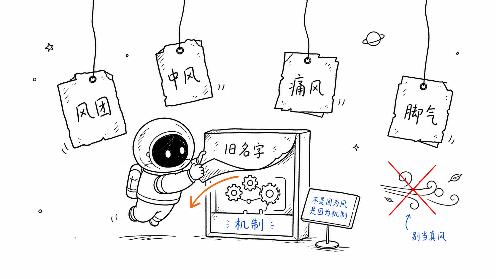 小黑掀开旧名字标签，看到下面写着机制的现代医学解释